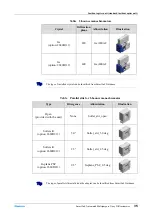 Предварительный просмотр 43 страницы Rigaku 2080A211 Instruction Manual