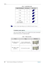 Предварительный просмотр 50 страницы Rigaku 2080A211 Instruction Manual