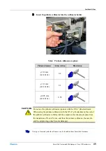 Предварительный просмотр 53 страницы Rigaku 2080A211 Instruction Manual