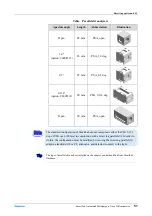 Предварительный просмотр 59 страницы Rigaku 2080A211 Instruction Manual