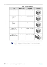 Предварительный просмотр 72 страницы Rigaku 2080A211 Instruction Manual