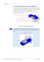 Предварительный просмотр 90 страницы Rigaku 2080A211 Instruction Manual