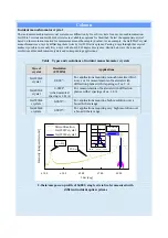 Предварительный просмотр 104 страницы Rigaku 2080A211 Instruction Manual