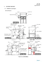 Предварительный просмотр 18 страницы Rigaku MFM65S2RFFFLFL Instruction Manual