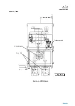 Предварительный просмотр 20 страницы Rigaku MFM65S2RFFFLFL Instruction Manual