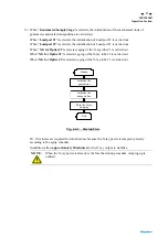 Предварительный просмотр 32 страницы Rigaku MFM65S2RFFFLFL Instruction Manual