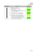 Предварительный просмотр 62 страницы Rigaku MFM65S2RFFFLFL Instruction Manual