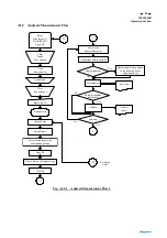 Предварительный просмотр 63 страницы Rigaku MFM65S2RFFFLFL Instruction Manual