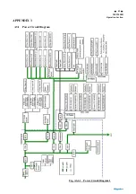 Предварительный просмотр 66 страницы Rigaku MFM65S2RFFFLFL Instruction Manual