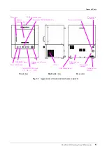 Предварительный просмотр 11 страницы Rigaku MiniFlex 600 Instruction Manual