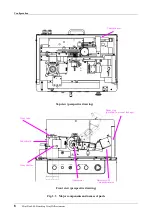 Предварительный просмотр 12 страницы Rigaku MiniFlex 600 Instruction Manual