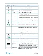 Предварительный просмотр 29 страницы Rigaku Progeny User Manual