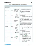 Предварительный просмотр 41 страницы Rigaku Progeny User Manual