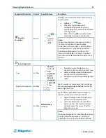 Предварительный просмотр 42 страницы Rigaku Progeny User Manual