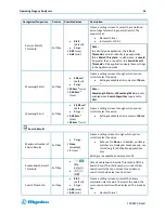 Предварительный просмотр 43 страницы Rigaku Progeny User Manual