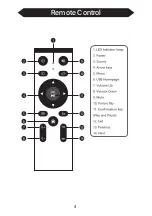 Preview for 7 page of Rigal RD-828 Instruction Manual