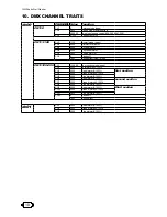 Предварительный просмотр 12 страницы RIGEBA RG-W15IB15-KF3A User Manual