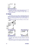 Предварительный просмотр 13 страницы Riger 600 AWP-V600 User Manual