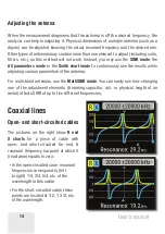 Preview for 14 page of RigExpert AA-1500 ZOOM User Manual