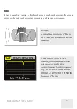 Preview for 23 page of RigExpert AA-1500 ZOOM User Manual