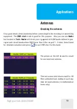 Preview for 13 page of RigExpert AA-2000 ZOOM User Manual