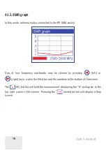 Preview for 9 page of RigExpert IT-24 User Manual