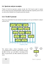 Preview for 19 page of RigExpert IT-24 User Manual