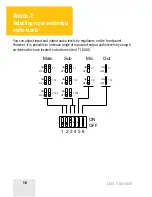 Preview for 16 page of RigExpert TI-5000 User Manual