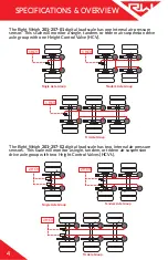 Предварительный просмотр 4 страницы Right Weigh 201-257-01 Installation & Operation Manual