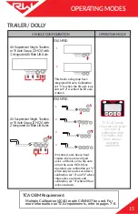 Предварительный просмотр 15 страницы Right Weigh 201-EBT-04 Installation & Operation Manual