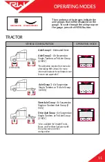 Предварительный просмотр 11 страницы Right Weigh 201-EBT-04B Installation & Operation Manual