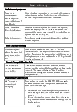 Предварительный просмотр 25 страницы Right Weigh 201-RTS Series Installation And Operation Manual