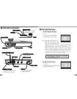 Preview for 8 page of Rightech W104X4 User Manual