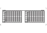 Preview for 34 page of Rightest BIONIME GM300 User Manual