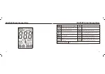 Preview for 8 page of Rightest GT200 User Manual