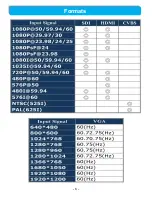 Preview for 6 page of Righton RBM-2401D User Manual