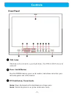 Предварительный просмотр 8 страницы Righton RBM-2401D User Manual