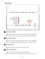 Предварительный просмотр 11 страницы Righton RBM-2401D User Manual