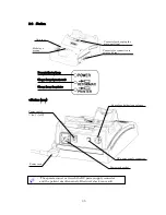 Preview for 20 page of Righton Retinomax 3 Instructions Manual