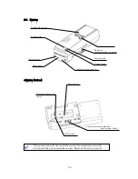 Preview for 21 page of Righton Retinomax 3 Instructions Manual