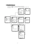 Preview for 66 page of Righton Retinomax 3 Instructions Manual