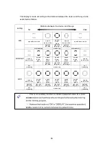 Preview for 59 page of Righton Retinomax K+Screeen Instructions Manual