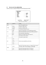 Preview for 84 page of Righton Retinomax K+Screeen Instructions Manual