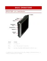 Preview for 9 page of RightWay RW500JR User Manual