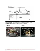 Preview for 31 page of Rigmaster MTS-T4-LG200 Installation Manual