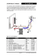 Preview for 14 page of Rigmaster MTS-T4-LG200 Owner'S Manual