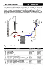 Preview for 12 page of Rigmaster MTS-T4-LGN Owner'S Manual