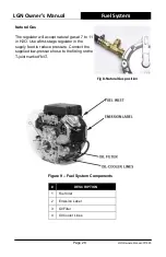 Preview for 30 page of Rigmaster MTS-T4-LGN Owner'S Manual