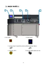 Preview for 16 page of RIGO Lamibind 2000 EVA User Manual