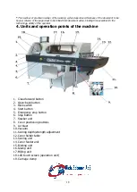 Preview for 18 page of RIGO PERFECT BINDER 420 HM User Manual